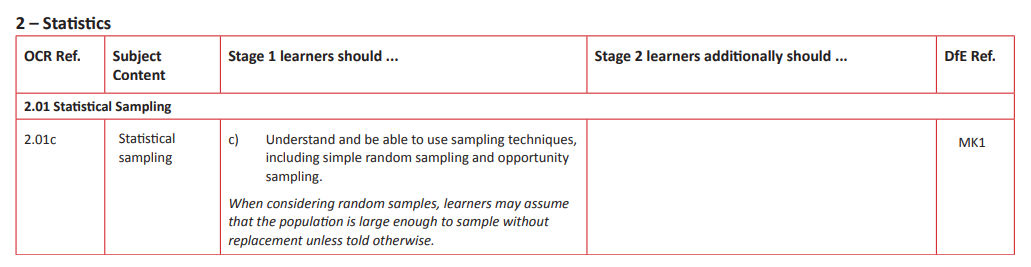 Specification reference